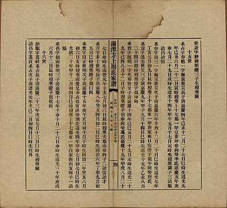 湖南[周姓] 湘潭方上周氏七修家谱一百六十六卷 — 民国十九年（1930）_四十八.pdf