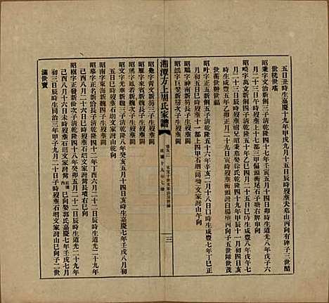 湖南[周姓] 湘潭方上周氏七修家谱一百六十六卷 — 民国十九年（1930）_五十二.pdf