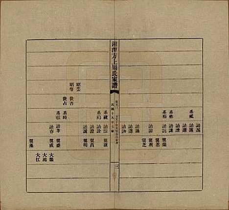 湖南[周姓] 湘潭方上周氏七修家谱一百六十六卷 — 民国十九年（1930）_五十三.pdf