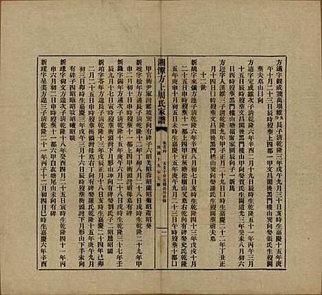 湖南[周姓] 湘潭方上周氏七修家谱一百六十六卷 — 民国十九年（1930）_五十四.pdf