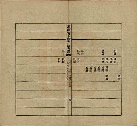 湖南[周姓] 湘潭方上周氏七修家谱一百六十六卷 — 民国十九年（1930）_五十六.pdf