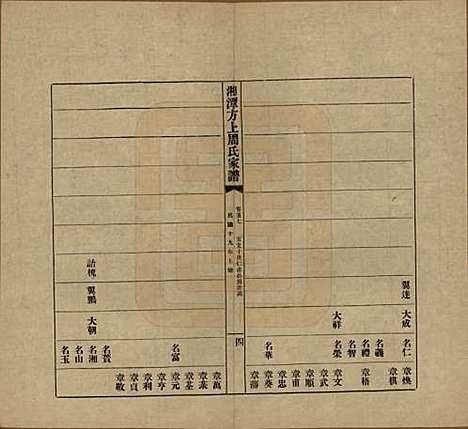 湖南[周姓] 湘潭方上周氏七修家谱一百六十六卷 — 民国十九年（1930）_五十七.pdf