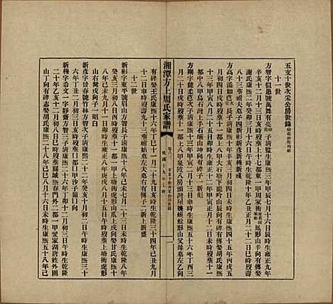 湖南[周姓] 湘潭方上周氏七修家谱一百六十六卷 — 民国十九年（1930）_六十三.pdf