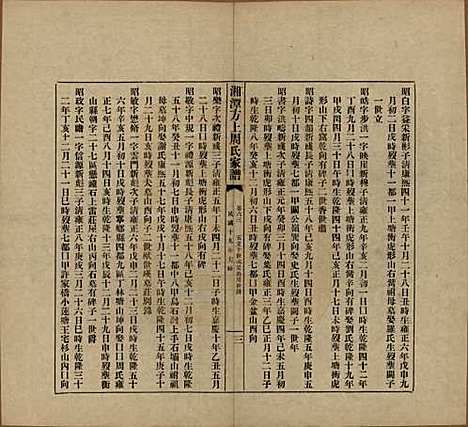 湖南[周姓] 湘潭方上周氏七修家谱一百六十六卷 — 民国十九年（1930）_六十三.pdf