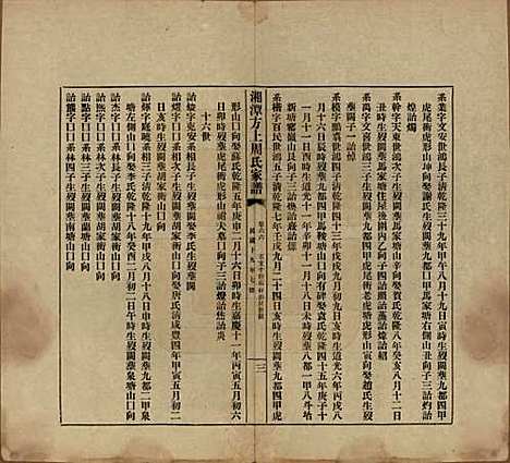 湖南[周姓] 湘潭方上周氏七修家谱一百六十六卷 — 民国十九年（1930）_六十六.pdf