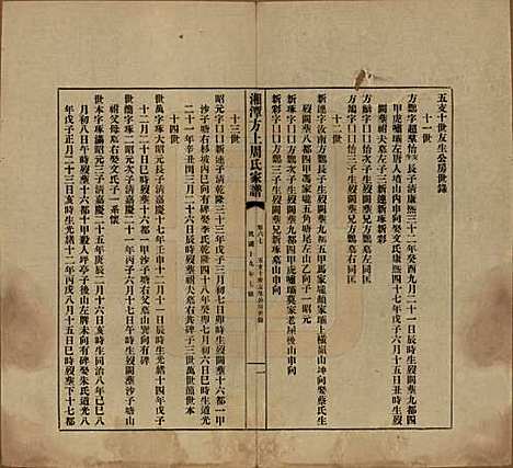 湖南[周姓] 湘潭方上周氏七修家谱一百六十六卷 — 民国十九年（1930）_六十七.pdf