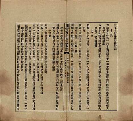 湖南[周姓] 湘潭方上周氏七修家谱一百六十六卷 — 民国十九年（1930）_六十八.pdf