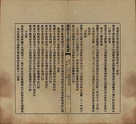 湖南[周姓] 湘潭方上周氏七修家谱一百六十六卷 — 民国十九年（1930）_六十八.pdf