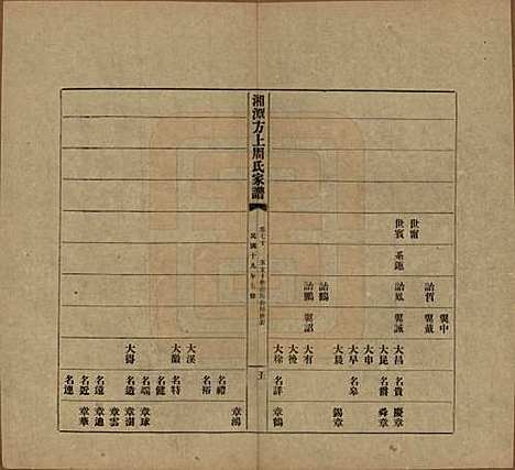 湖南[周姓] 湘潭方上周氏七修家谱一百六十六卷 — 民国十九年（1930）_七十.pdf