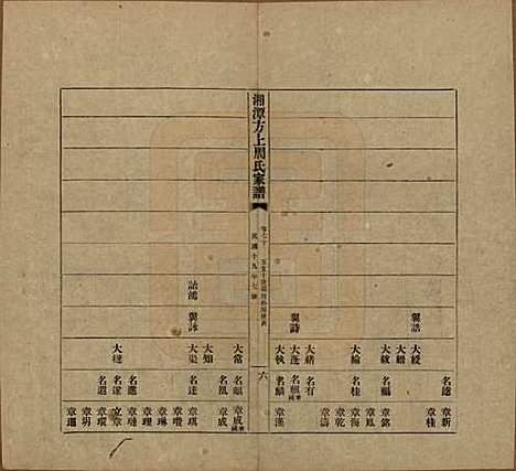 湖南[周姓] 湘潭方上周氏七修家谱一百六十六卷 — 民国十九年（1930）_七十.pdf