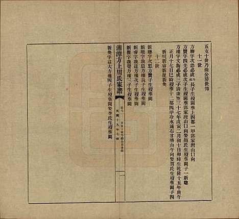 湖南[周姓] 湘潭方上周氏七修家谱一百六十六卷 — 民国十九年（1930）_七十一.pdf