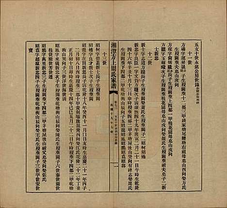 湖南[周姓] 湘潭方上周氏七修家谱一百六十六卷 — 民国十九年（1930）_七十二.pdf