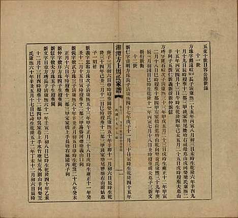 湖南[周姓] 湘潭方上周氏七修家谱一百六十六卷 — 民国十九年（1930）_七十三.pdf