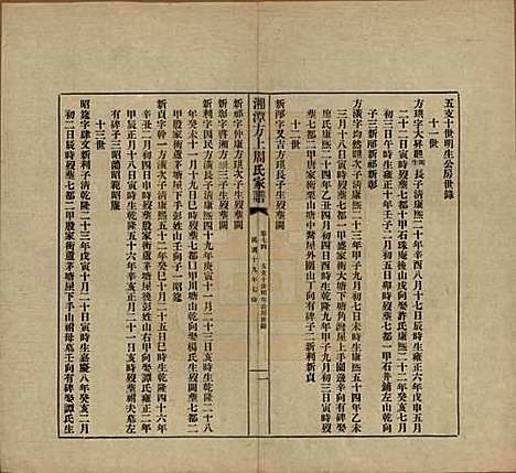 湖南[周姓] 湘潭方上周氏七修家谱一百六十六卷 — 民国十九年（1930）_七十四.pdf