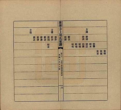 湖南[周姓] 湘潭方上周氏七修家谱一百六十六卷 — 民国十九年（1930）_七十七.pdf