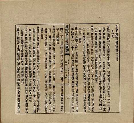 湖南[周姓] 湘潭方上周氏七修家谱一百六十六卷 — 民国十九年（1930）_七十八.pdf