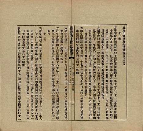 湖南[周姓] 湘潭方上周氏七修家谱一百六十六卷 — 民国十九年（1930）_七十九.pdf