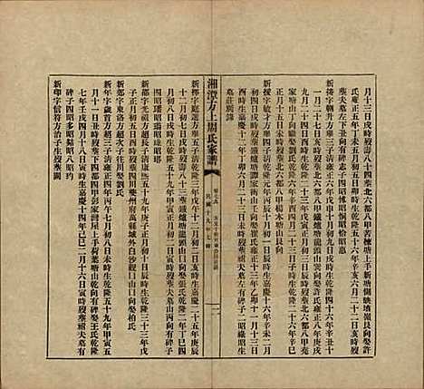 湖南[周姓] 湘潭方上周氏七修家谱一百六十六卷 — 民国十九年（1930）_七十九.pdf