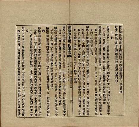 湖南[周姓] 湘潭方上周氏七修家谱一百六十六卷 — 民国十九年（1930）_七十九.pdf