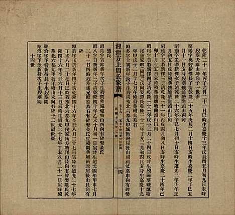 湖南[周姓] 湘潭方上周氏七修家谱一百六十六卷 — 民国十九年（1930）_七十九.pdf