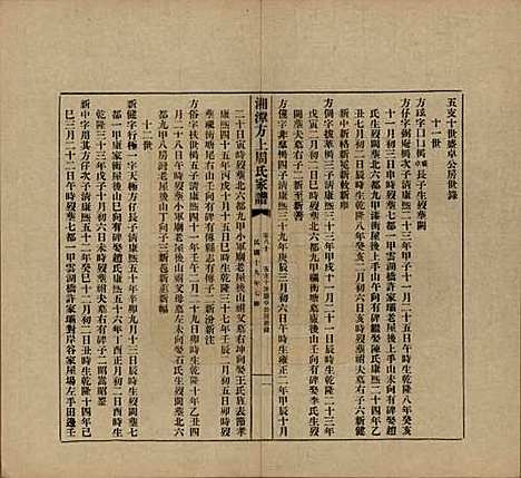 湖南[周姓] 湘潭方上周氏七修家谱一百六十六卷 — 民国十九年（1930）_八十.pdf