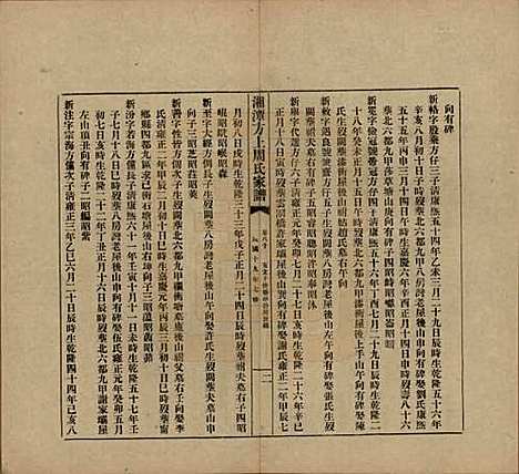 湖南[周姓] 湘潭方上周氏七修家谱一百六十六卷 — 民国十九年（1930）_八十.pdf