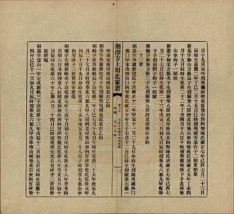 湖南[周姓] 湘潭方上周氏七修家谱一百六十六卷 — 民国十九年（1930）_八十.pdf