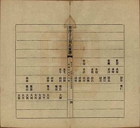 湖南[周姓] 湘潭方上周氏七修家谱一百六十六卷 — 民国十九年（1930）_八十五.pdf