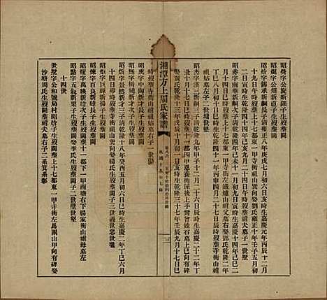 湖南[周姓] 湘潭方上周氏七修家谱一百六十六卷 — 民国十九年（1930）_八十六.pdf