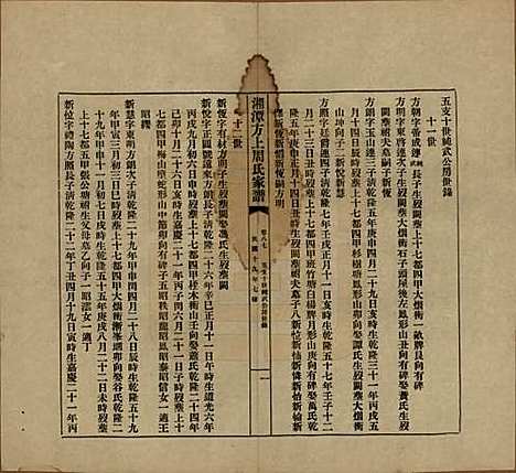 湖南[周姓] 湘潭方上周氏七修家谱一百六十六卷 — 民国十九年（1930）_八十七.pdf