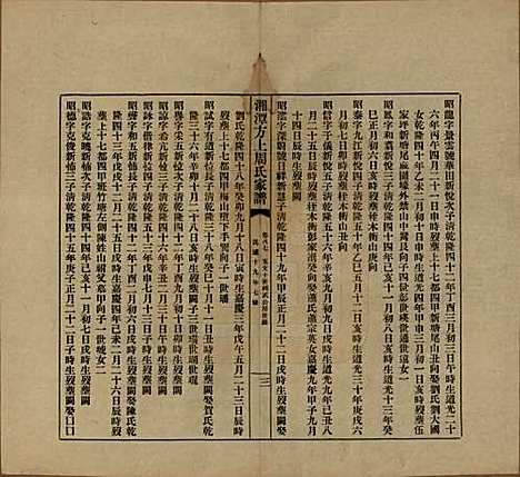 湖南[周姓] 湘潭方上周氏七修家谱一百六十六卷 — 民国十九年（1930）_八十七.pdf