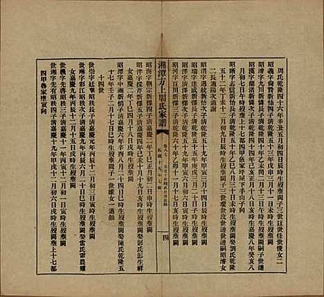 湖南[周姓] 湘潭方上周氏七修家谱一百六十六卷 — 民国十九年（1930）_八十七.pdf