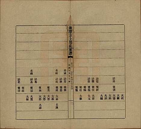 湖南[周姓] 湘潭方上周氏七修家谱一百六十六卷 — 民国十九年（1930）_八十八.pdf