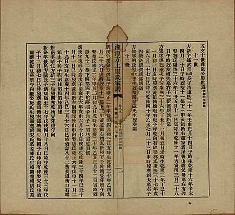 湖南[周姓] 湘潭方上周氏七修家谱一百六十六卷 — 民国十九年（1930）_八十八.pdf