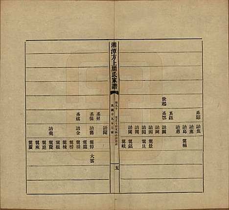 湖南[周姓] 湘潭方上周氏七修家谱一百六十六卷 — 民国十九年（1930）_九十.pdf