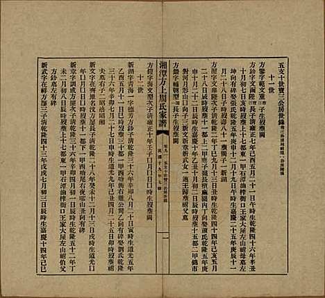 湖南[周姓] 湘潭方上周氏七修家谱一百六十六卷 — 民国十九年（1930）_九十一.pdf