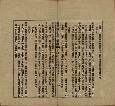 湖南[周姓] 湘潭方上周氏七修家谱一百六十六卷 — 民国十九年（1930）_九十一.pdf