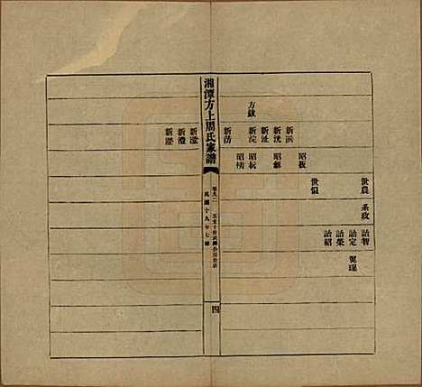 湖南[周姓] 湘潭方上周氏七修家谱一百六十六卷 — 民国十九年（1930）_九十二.pdf