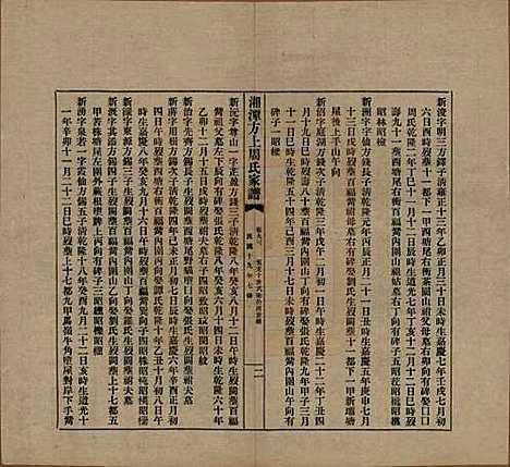 湖南[周姓] 湘潭方上周氏七修家谱一百六十六卷 — 民国十九年（1930）_九十三.pdf