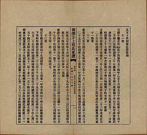 湖南[周姓] 湘潭方上周氏七修家谱一百六十六卷 — 民国十九年（1930）_九十四.pdf