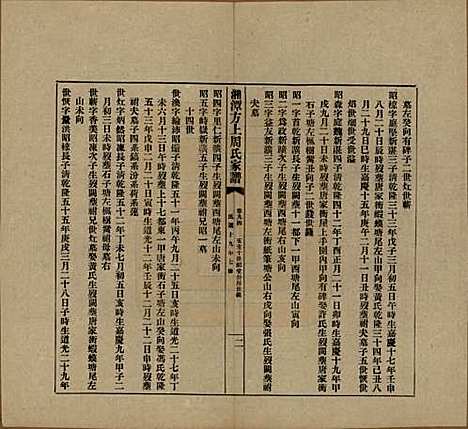 湖南[周姓] 湘潭方上周氏七修家谱一百六十六卷 — 民国十九年（1930）_九十四.pdf