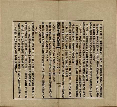 湖南[周姓] 湘潭方上周氏七修家谱一百六十六卷 — 民国十九年（1930）_九十四.pdf