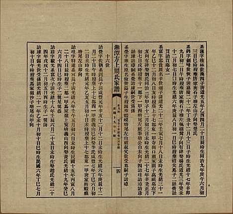 湖南[周姓] 湘潭方上周氏七修家谱一百六十六卷 — 民国十九年（1930）_九十四.pdf