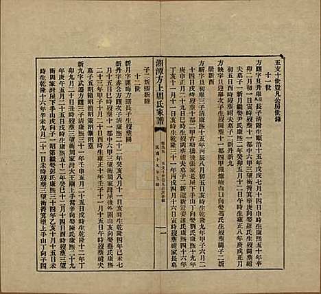 湖南[周姓] 湘潭方上周氏七修家谱一百六十六卷 — 民国十九年（1930）_九十五.pdf