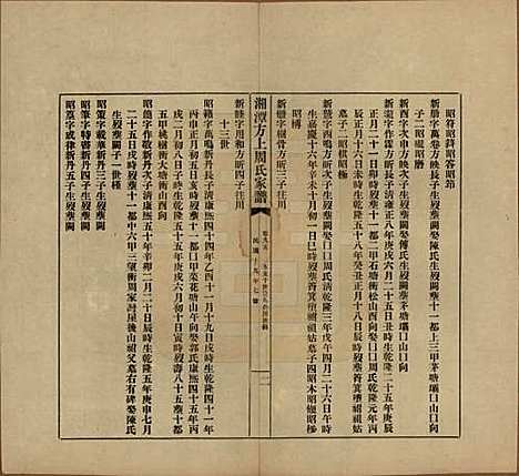 湖南[周姓] 湘潭方上周氏七修家谱一百六十六卷 — 民国十九年（1930）_九十五.pdf