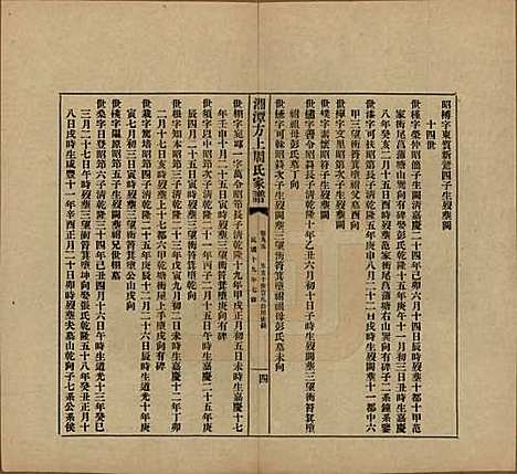 湖南[周姓] 湘潭方上周氏七修家谱一百六十六卷 — 民国十九年（1930）_九十五.pdf