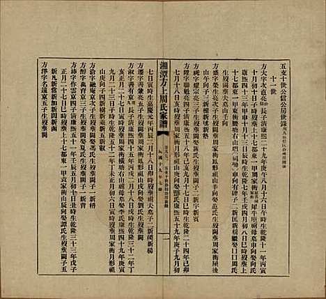 湖南[周姓] 湘潭方上周氏七修家谱一百六十六卷 — 民国十九年（1930）_九十七.pdf