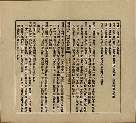 湖南[周姓] 湘潭方上周氏七修家谱一百六十六卷 — 民国十九年（1930）_九十七.pdf