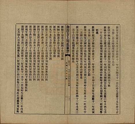 湖南[周姓] 湘潭方上周氏七修家谱一百六十六卷 — 民国十九年（1930）_九十七.pdf