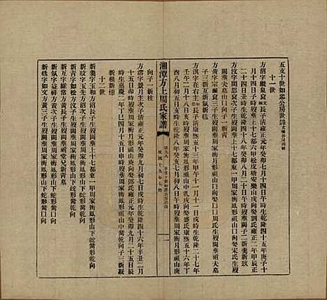 湖南[周姓] 湘潭方上周氏七修家谱一百六十六卷 — 民国十九年（1930）_九十八.pdf